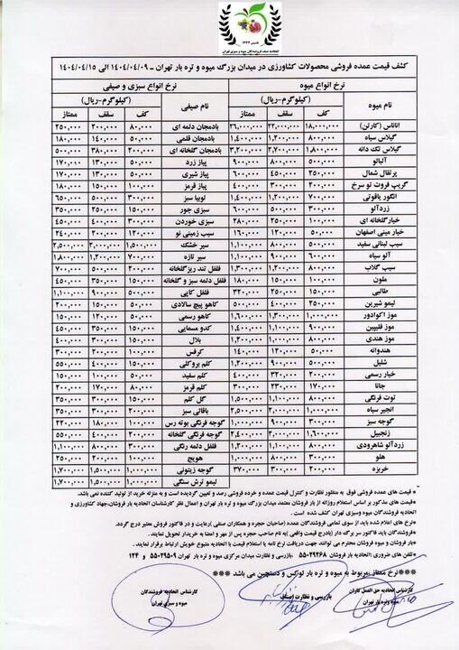 قیمت میوه و سبزیجات سهشنبه ۱۰ تیر ۱۴۰۴