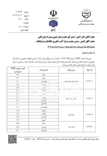 قیمت مصوب حبوبات وارداتی اعلام شد