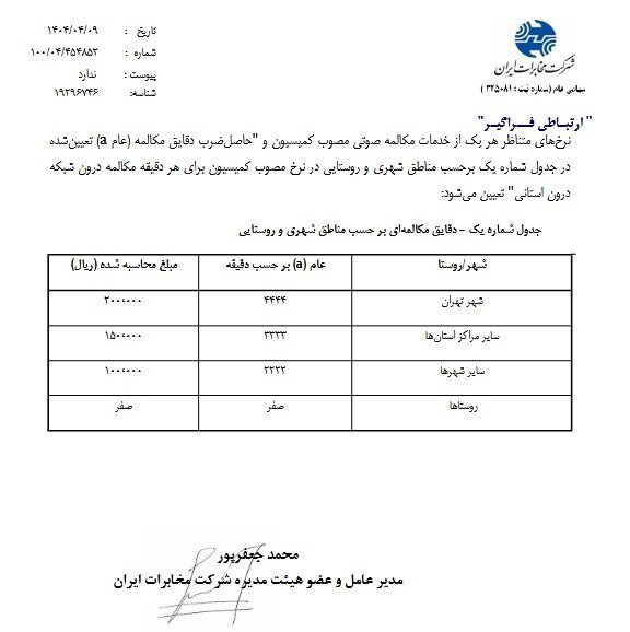 آبونمان تلفن ثابت افزایش یافت