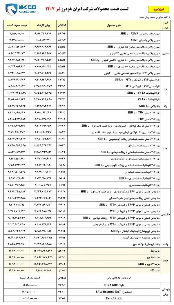 قیمت روز جدید محصولات ایران خودرو یکشنبه ۲۲ تیر ۱۴۰۴