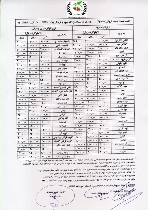 قیمت روز میوه دوشنبه ۲۳ تیر ۱۴۰۴