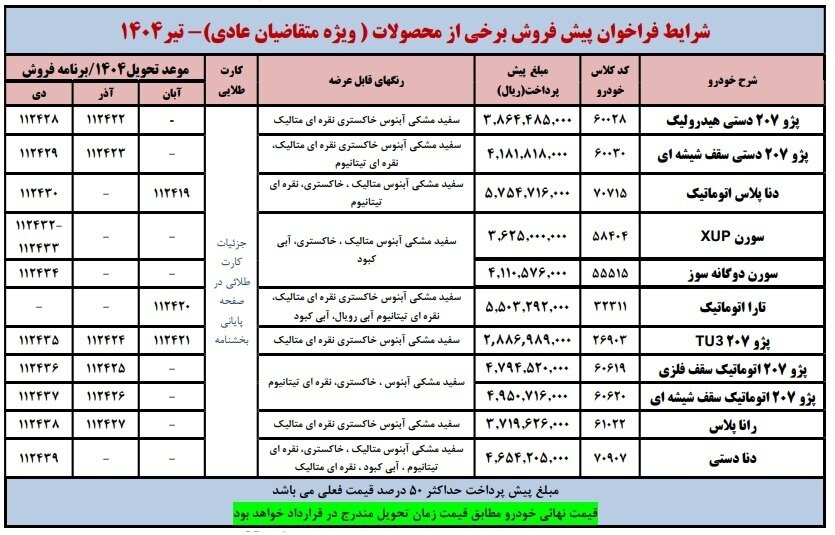 طرح پیش فروش ایران‌خودرو ویژه متقاضیان عادی تیر ۱۴۰۴
