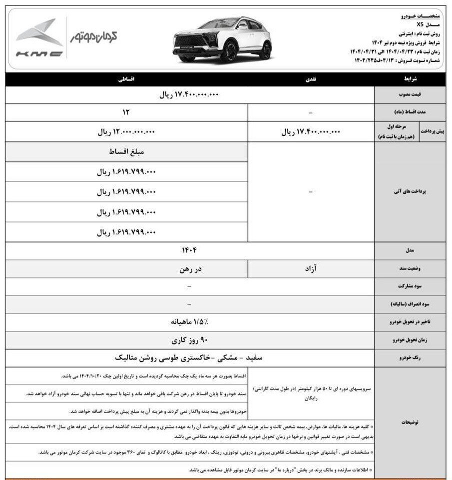 آغاز شرایط جدید فروش نقد و اقساط KMC X۵ + جدول