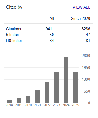 مجروحیتی که پای فوتبالیست نهاوندی را به برترین دانشگاه کشاورزی جهان کشاند/ هوش مصنوعی نه جایگزین استاد، بلکه تسهیلگر آموزش است