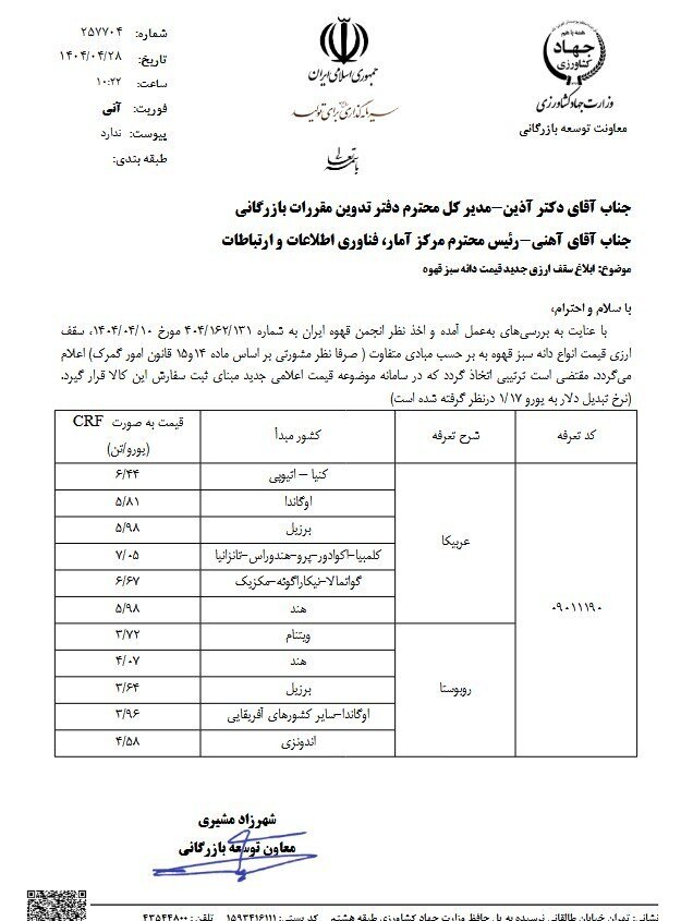 سقف ارزی قیمت قهوه اعلام شد