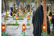 گردهـمایی دانـشـجویی و ادوار دانـشـگاه‌های استـان کهـگیـلویه و بویـراحـمـد