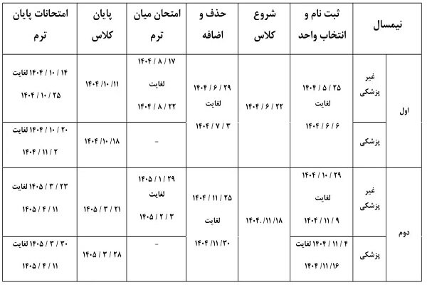 تقویم آموزشی سال تحصیلی ۱۴۰۵-۱۴۰۴ دانشگاه آزاد اسلامی اعلام شد