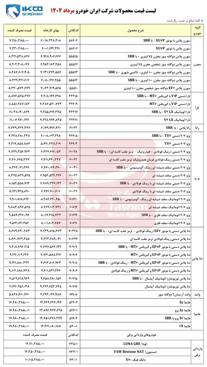 قیمت جدید محصولات ایران خودرو اعلام شد + جدول
