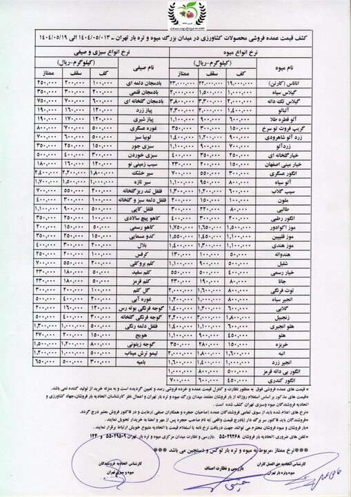 قیمت روز میوه و تره‌بار دوشنبه ۱۳ مرداد ۱۴۰۴