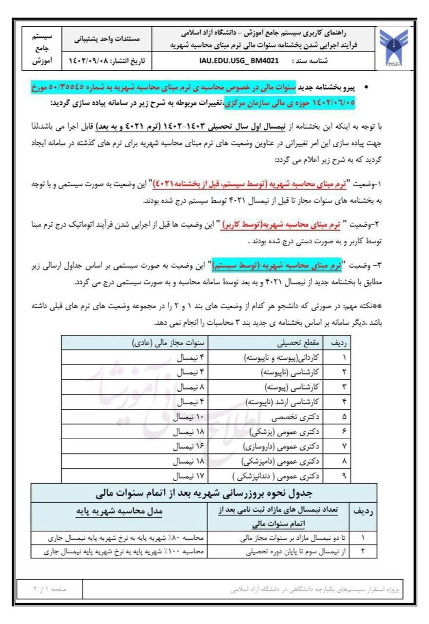 دانشگاه آزاد میزان افزایش شهریه برای دانشجویان سنواتی را اعلام کرد