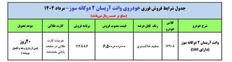 آغاز فروش فوری آریسان خودروی پرطرفدار ایران خودرو + جدول