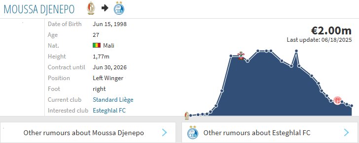 وینگر مالیایی در راه استقلال + عکس