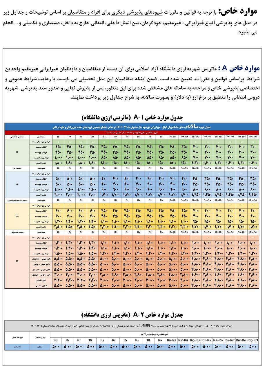 نحوه پذیرش و پرداخت شهریه ارزی دانشجویان غیرایرانی دانشگاه آزاد اعلام شد