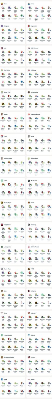 قرعهکشی لیگ اروپا / راه هموار استونویلا؛ رم میهمان اسکاتلندیها شد