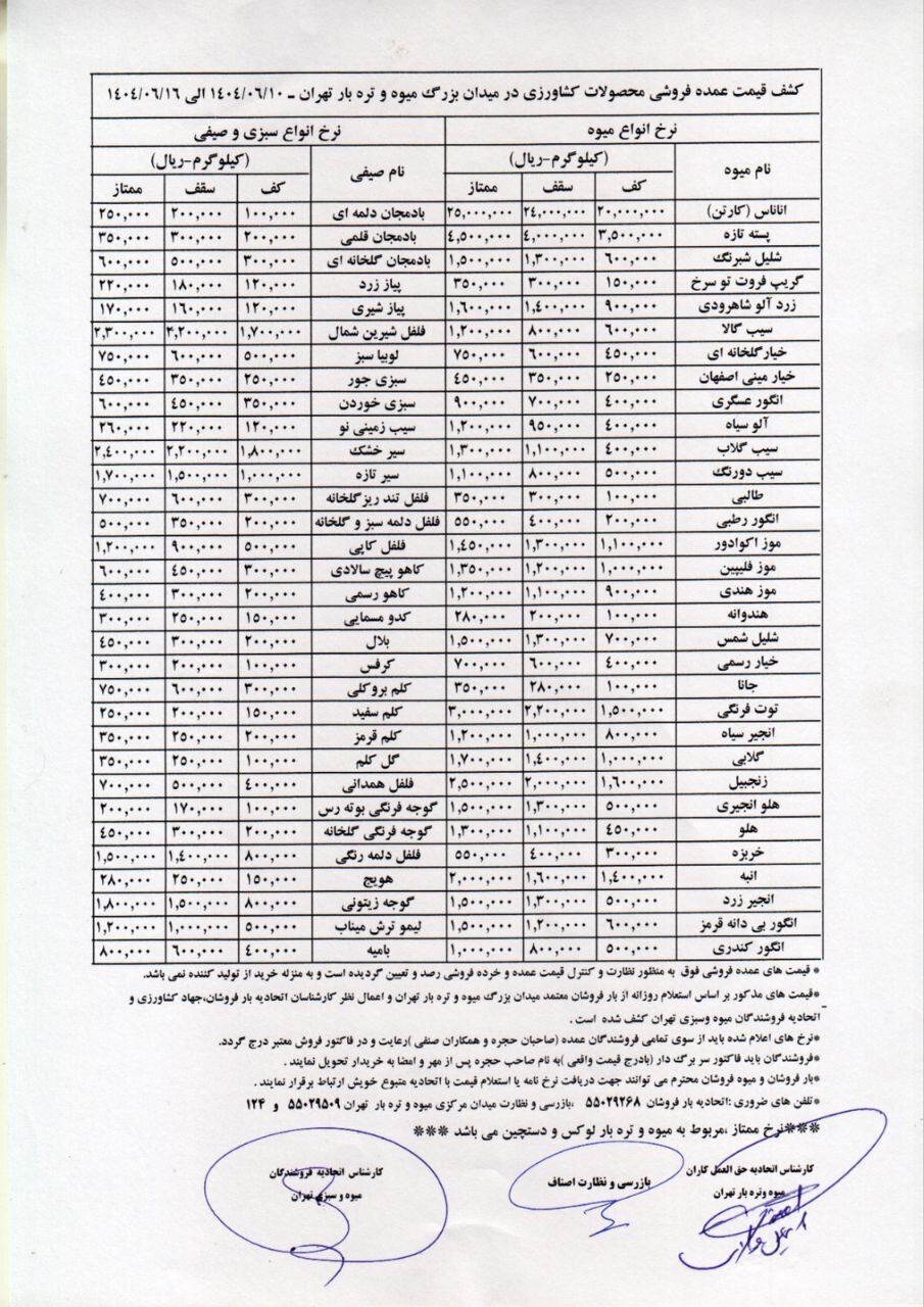 قیمت روز میوه و ترهبار چهارشنبه ۱۲ شهریور ۱۴۰۴