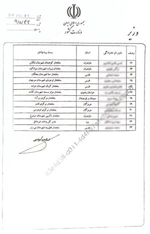 جذب ۲۳ مدیر بدون کد استخدامی پس از اخراجهای سیاسی+ سند