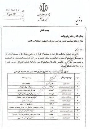 جذب ۲۳ مدیر بدون کد استخدامی پس از اخراج‌های سیاسی+ سند