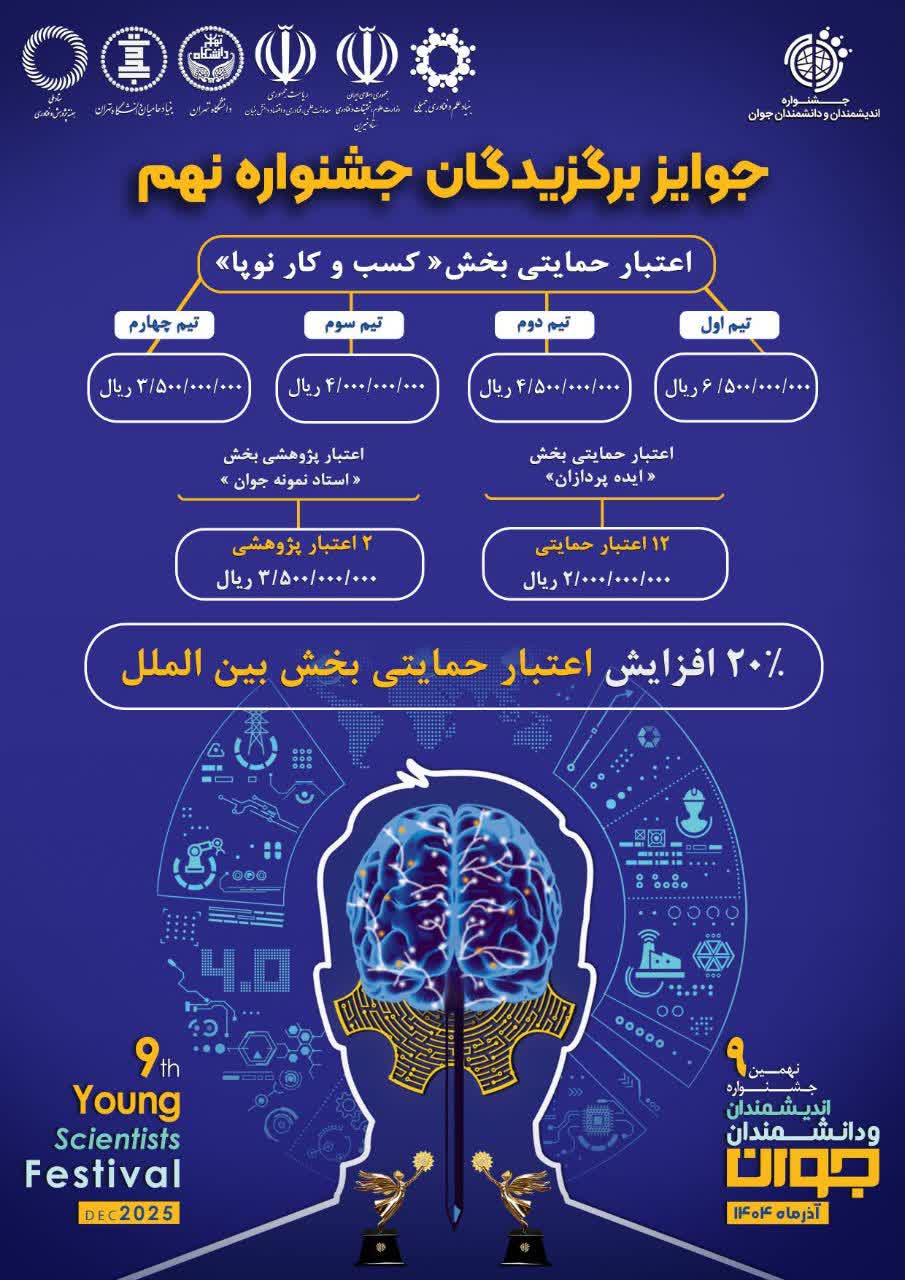اعلام فراخوان نهمین جشنواره اندیشمندان و دانشمندان جوان