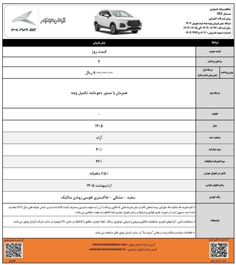 آغاز طرح فروش ۵ محصول کرمان موتور ویژه شهریور و مهر ۱۴۰۴