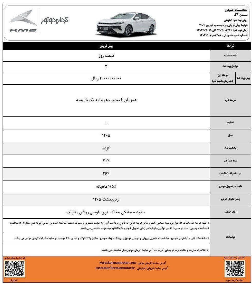 آغاز طرح فروش ۵ محصول کرمان موتور ویژه شهریور و مهر ۱۴۰۴