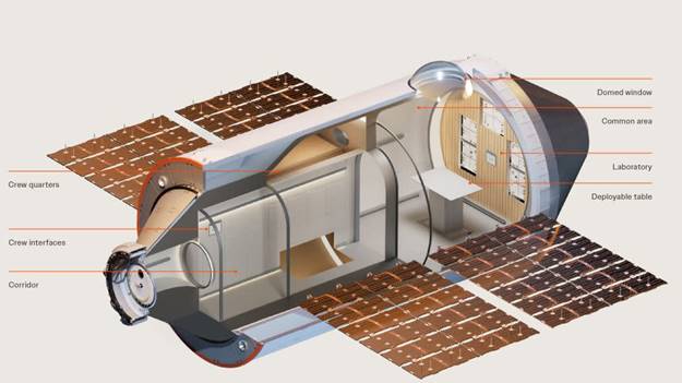 نخستین ایستگاه فضایی تجاری جهان به زمان پرتاب نزدیکتر میشود