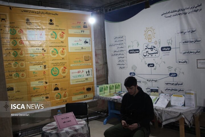 نمایشگاه دفاع مقدس در اردبیل