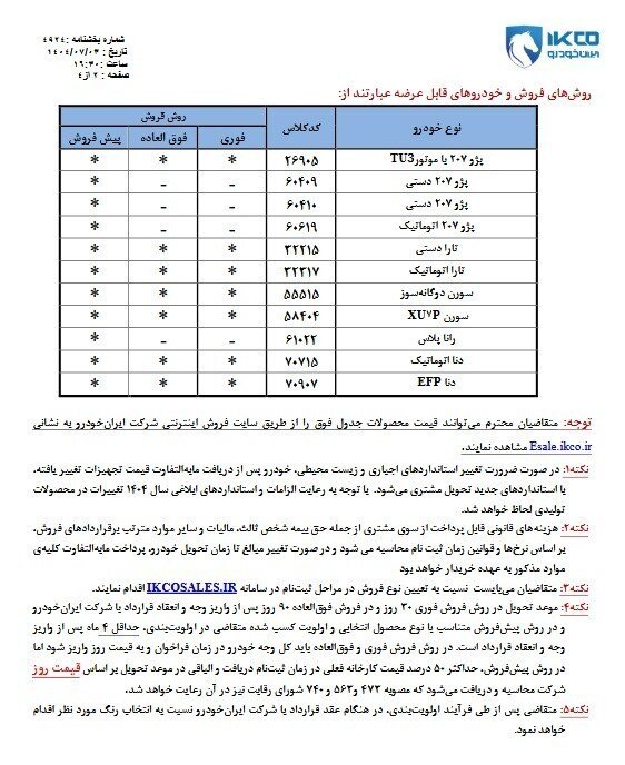 جزئیات فروش ۱۱ محصول ایران خودرو از ۶ مهر