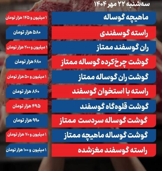 قیمت گوشت قرمز سهشنبه ۲۲ مهر ۱۴۰۴