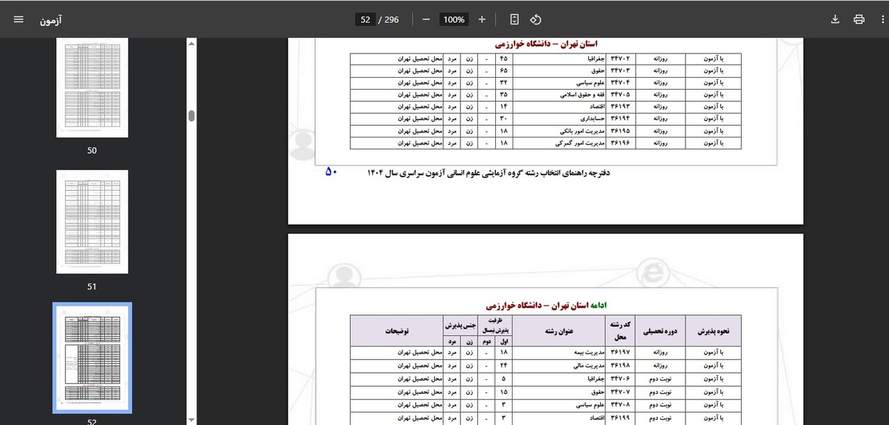 بدعهدی دانشگاه خوارزمی در ارائه خوابگاه به نودانشجویان روزانه