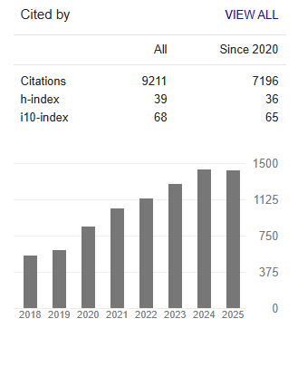 افزایش جمعیت و بحران آب فشار فزایندهای بر سامانههای زراعی ایران وارد کرده/ تا زمانی که علم از مشکلات کشور جدا باشد، رشد نمیکند