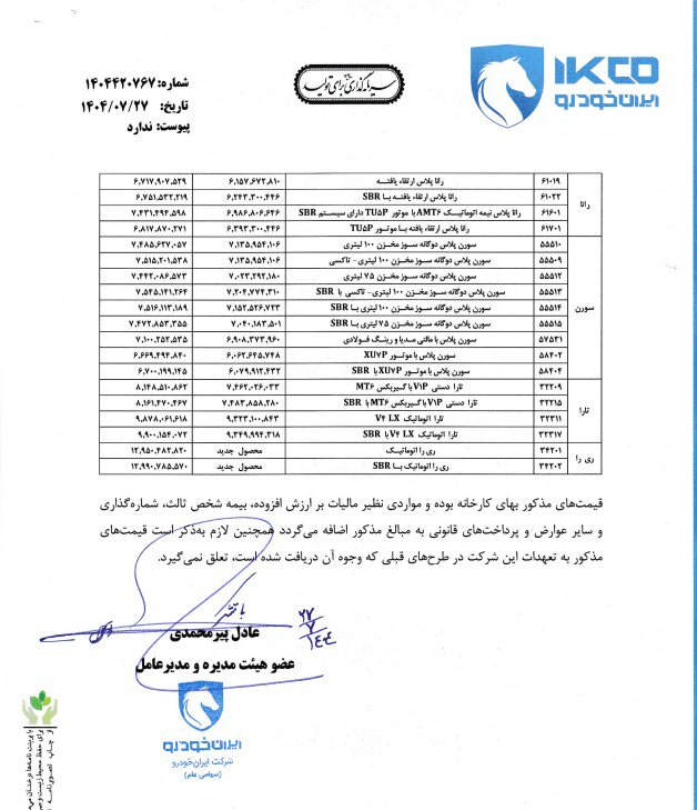 قیمت جدید محصولات ایران خودرو اعلام شد + جدول