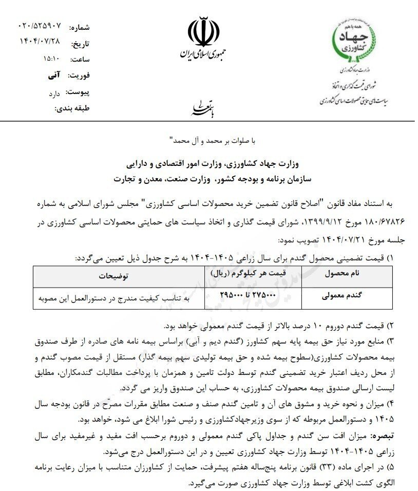 قیمت خرید تضمینی گندم ابلاغ شد