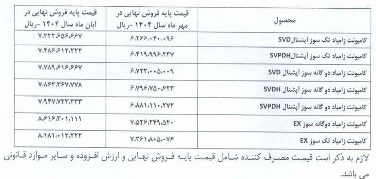 قیمت جدید انواع وانت نیسان زامیاد اعلام شد+ جدول