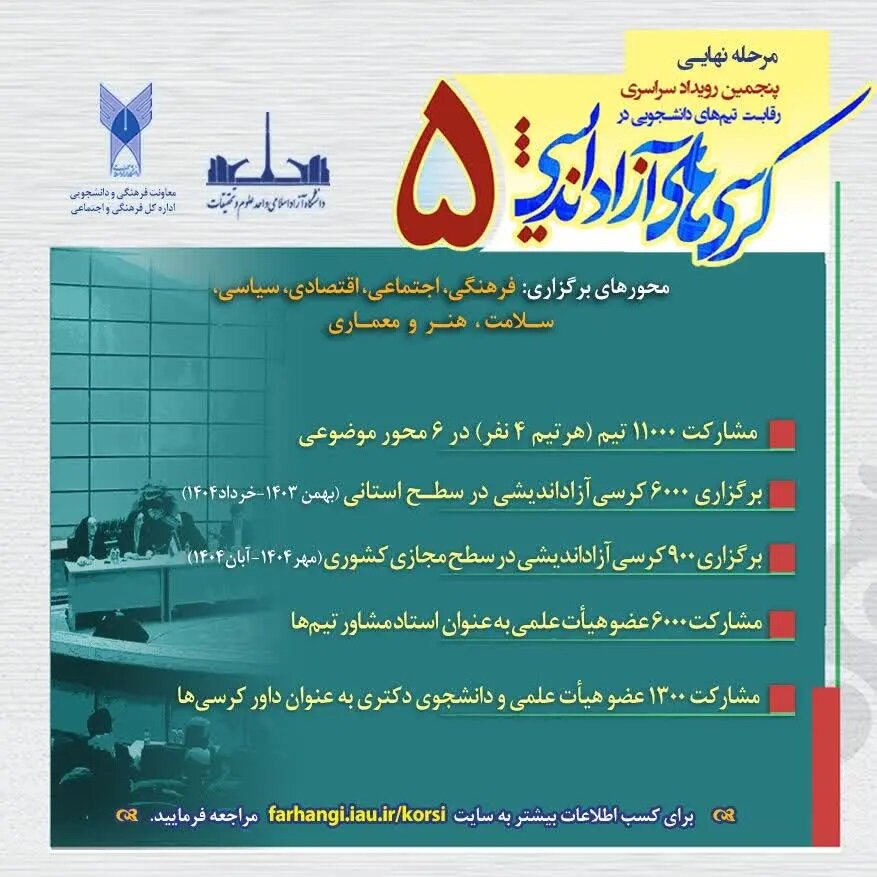 مرحله نهایی کرسیهای آزاداندیشی از ۲۴ آبان آغاز میشود/ مشارکت بیسابقه دانشجویان در رویداد ملی دانشگاه آزاد