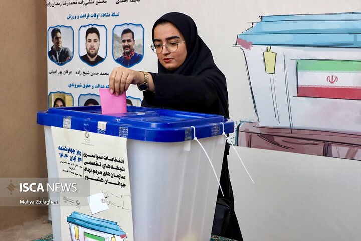 برگزاری انتخابات شبکه‌های تخصصی سمن‌های جوانان یزد