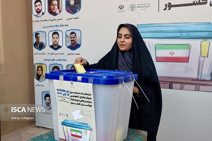 برگزاری انتخابات شبکه‌های تخصصی سمن‌های جوانان یزد