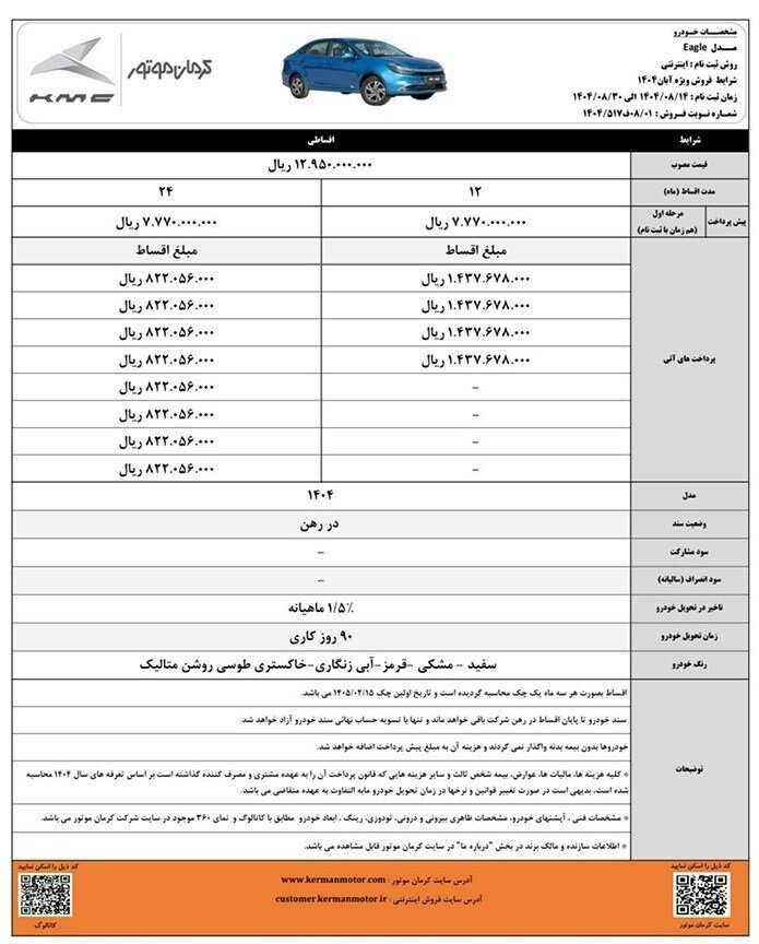 جزئیات فروش اقساطی محصولات کرمان موتور+ جدول