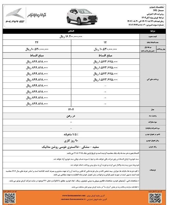 جزئیات فروش اقساطی محصولات کرمان موتور+ جدول
