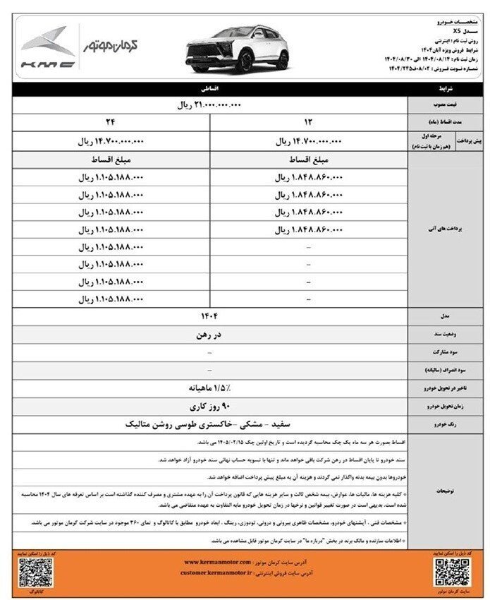 جزئیات فروش اقساطی محصولات کرمان موتور+ جدول