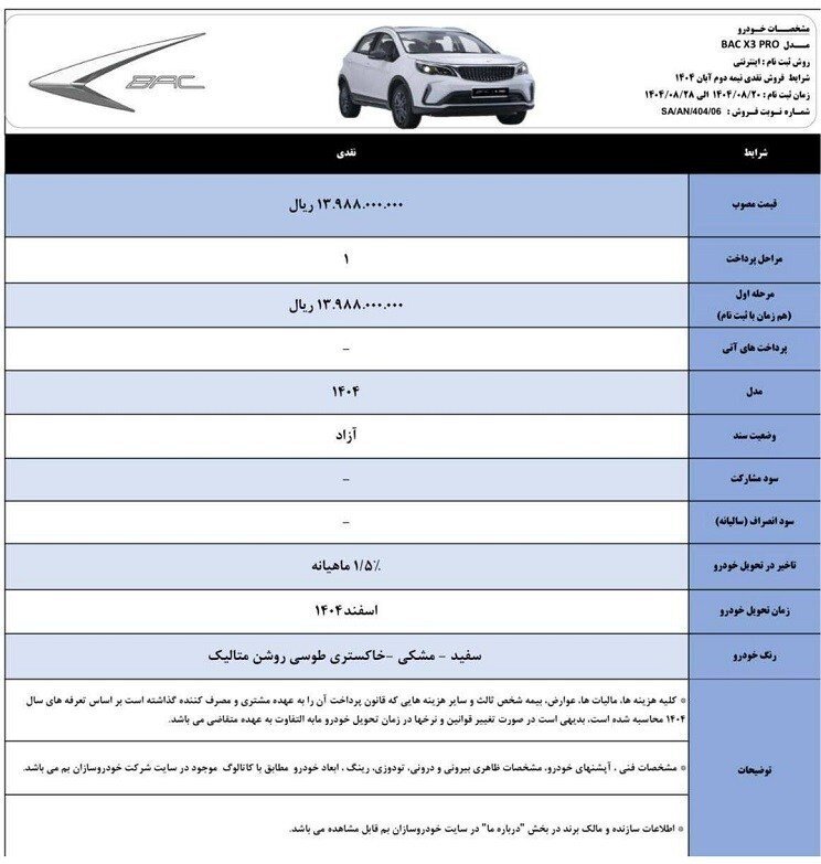 شرایط جدید فروش خودرو بک X۳ با قیمت قطعی