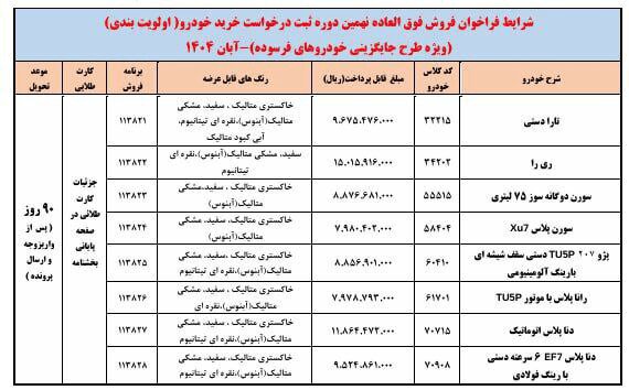 شرایط فروشی فوری ایرانخودرو اعلام شد