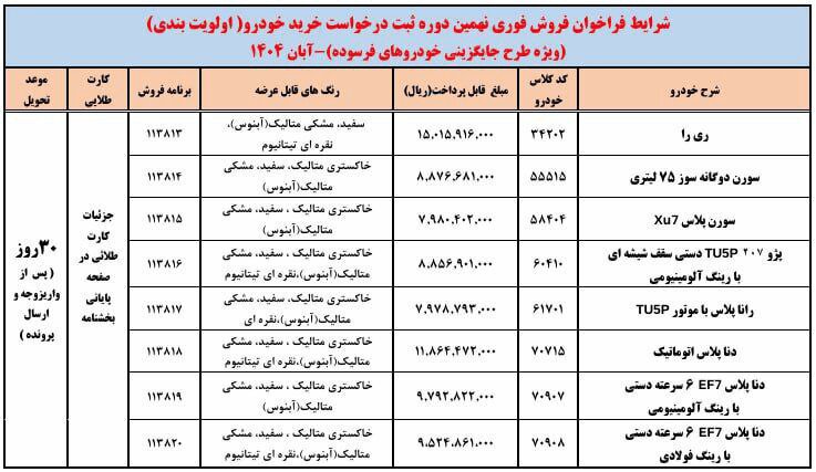 شرایط فروشی فوری ایرانخودرو اعلام شد
