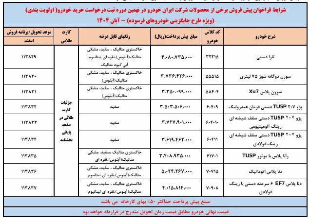 شرایط فروشی فوری ایرانخودرو اعلام شد