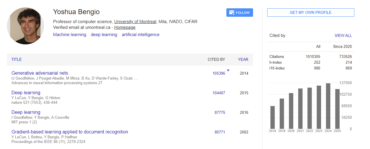 پدرخوانده هوش مصنوعی رکورد تحقیقات علمی را شکست