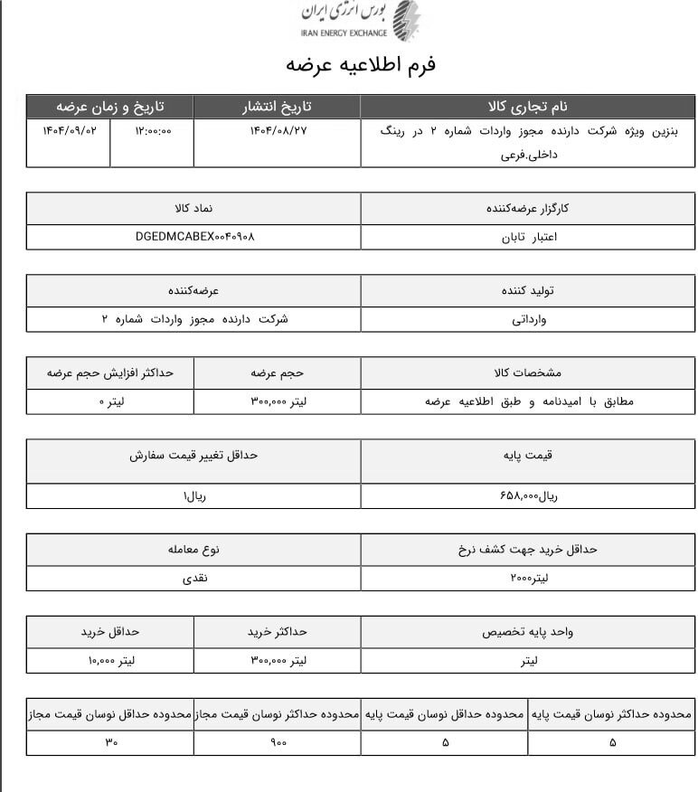 عرضه بنزین سوپر با قیمت پایه ۶۵۸۰۰ تومان در بورس