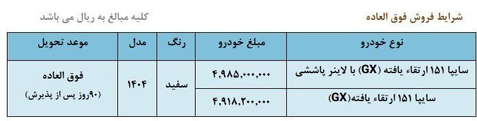 فروش فوقالعاده سایپا با قیمت جدید + جزئیات