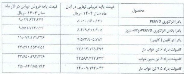 قیمت جدید محصولات زامیاد اعلام شد + جدول