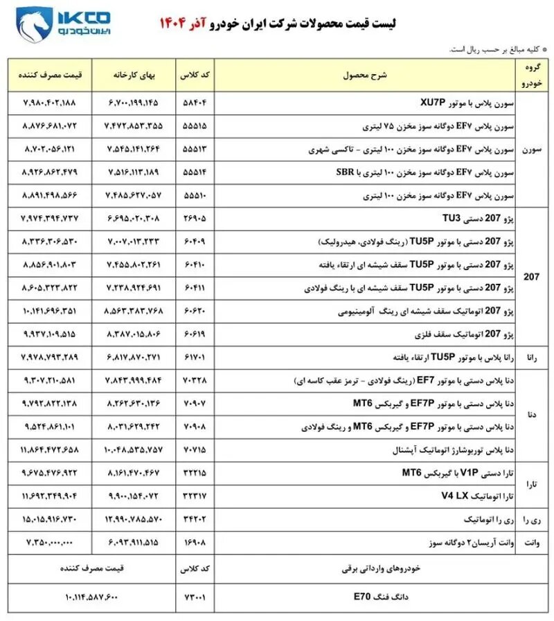 قیمت جدید محصولات ایرانخودرو در کارخانه اعلام شد + جدول