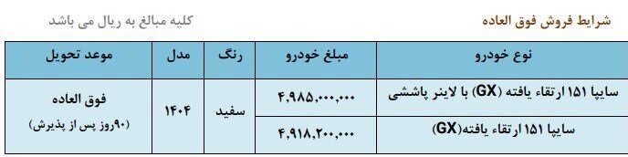 فروش فوق العاده سایپا ۱۵۱ آغاز شد