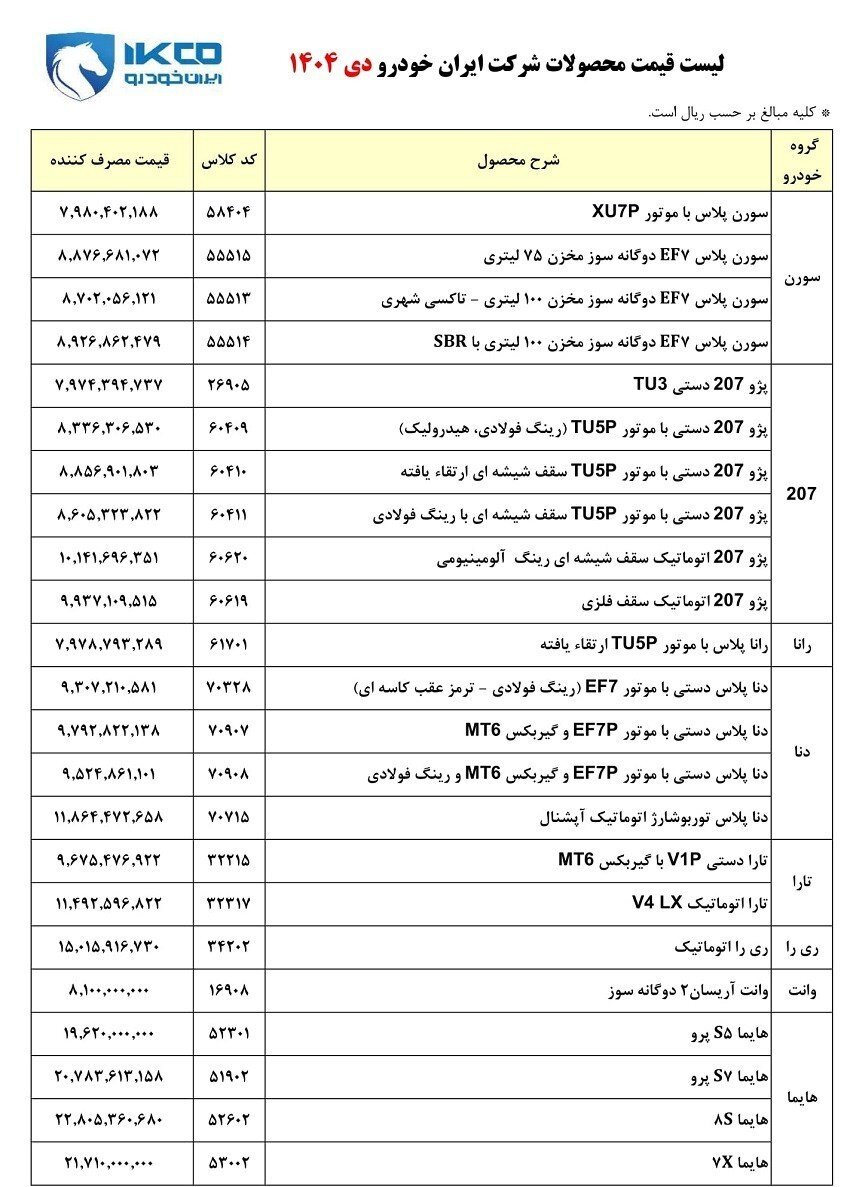 قیمت جدید محصولات ایران‌خودرو در دی ماه + جدول